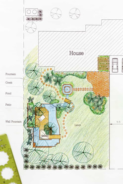 landscape architect blueprint in Oshawa Ontario